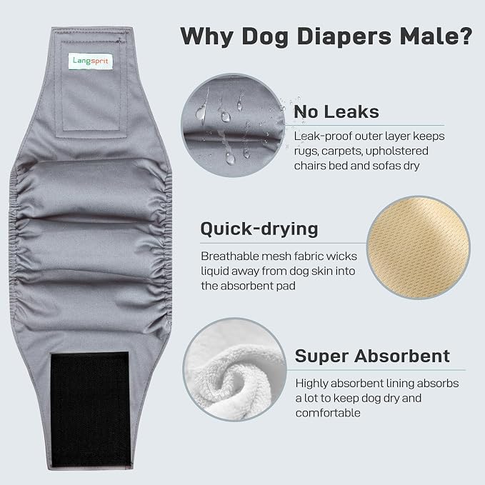 Langsprit Small Male Dog Diapers for Doggie Puppy,Reusable Belly Bands for Male Dogs Wraps,Washable Doggy Dog Diapers Medium Large in Incontinence 5 Pack (Green Grey, Large)