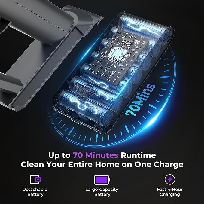 Cordless Vacuum Cleaner for Pet Hair, Powerful Suction, Up to 70Min Runtime | 600W Bushless Motor, Self-Standing, LED Smart Display, Anti-tangle Stick Vacuum Cleaner for Pet Hair, Carpet, Hard Floors