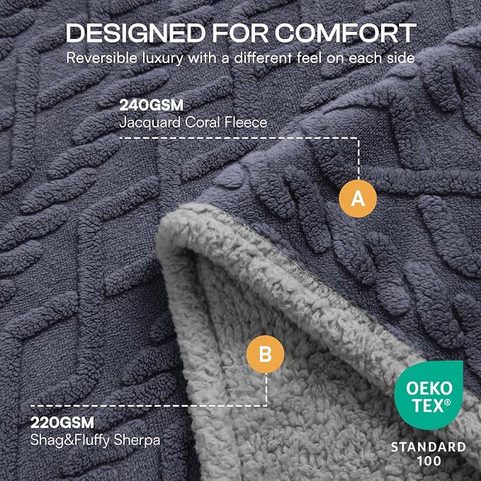 Luciphia Waterproof Dog Blanket, Reversible Sherpa Fleece for Couch Cover | Reversible waterproof pet blanket soft fleece machine washable protect couch bed, Dark Grey 40" x 28"