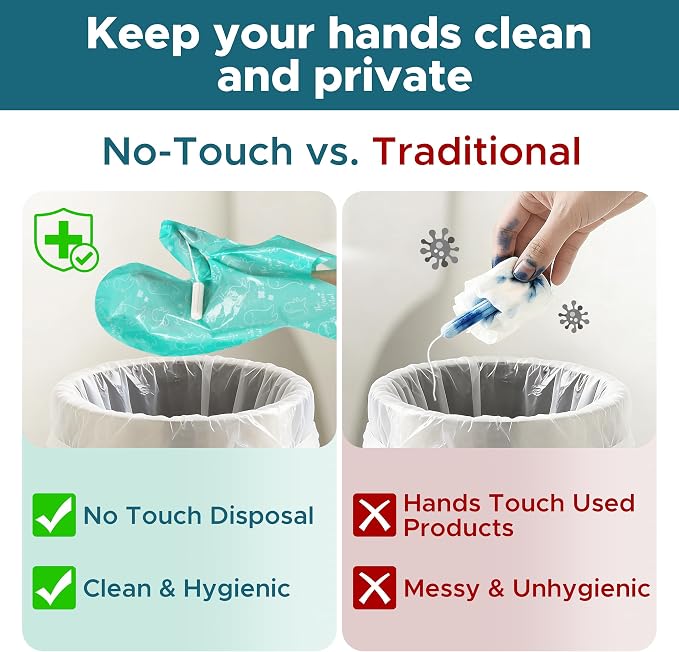 Sunlit No-Touch Feminine Hygiene Disposal Bags, Hygienic Odor-Reducing and Discreet Solution for Tampons Pads Liners and More, Size L - 5 Pack, 100 Count