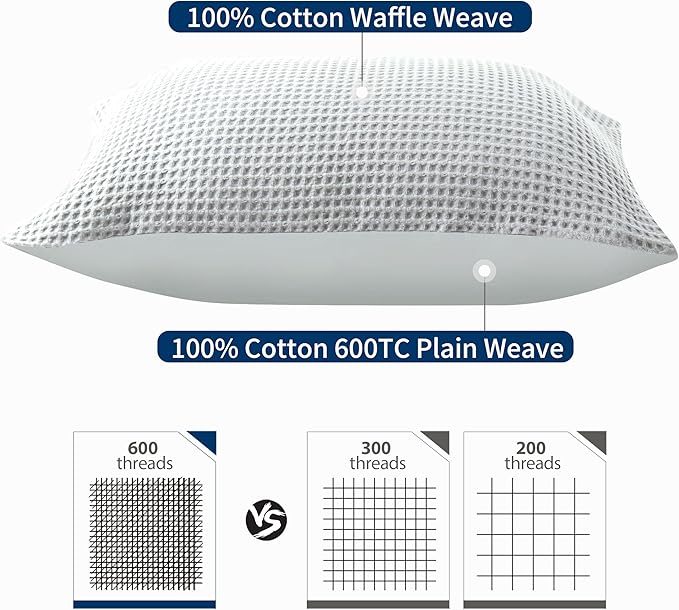 100% Egyptian Cotton 600 TC Waffle Weave Throw Pillow Covers 2 Pack | Ultra Soft Breathable Euro Pillow Shams Covers, Decorative Cushion Covers for Bed Couch Sofa Car, Gray, 26" x 26"