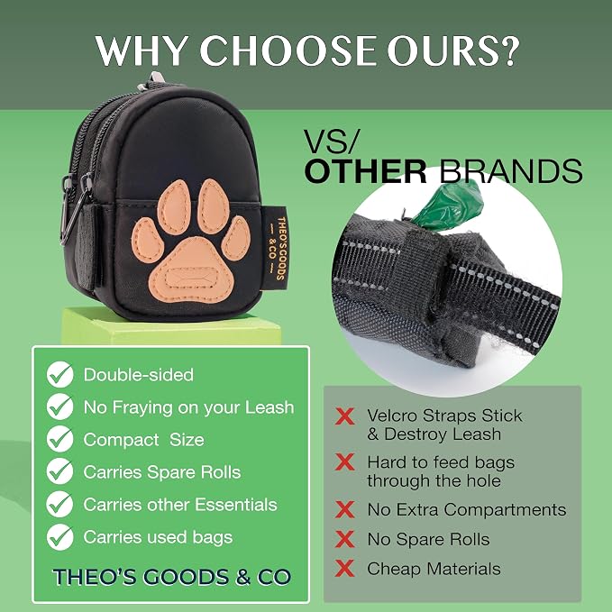 Dog Poop Bag Holder for Leash Dog Treat Pouch, Cute Premium Double Sided Bag Dispenser with Clip Attachment, Outdoor Training and Hiking, Hands Free for Dog Walking, THEO'S GOODS & CO.