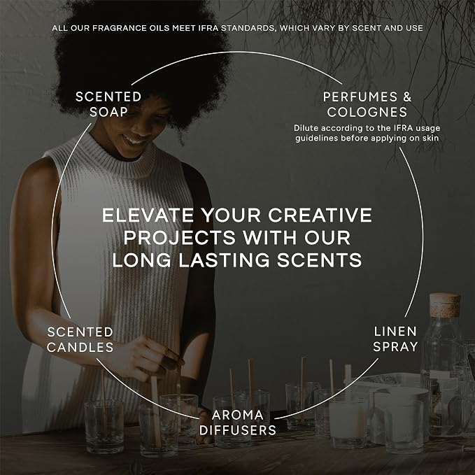 Eternal Essence Oils Chocolate Premium Grade Fragrance Oil - Vegan Fragrance Oil in Safe Amber Glass - All Phthalate Free Scented Oil Perfect for Candles, Soaps, Air Fresheners and More (10 ml)