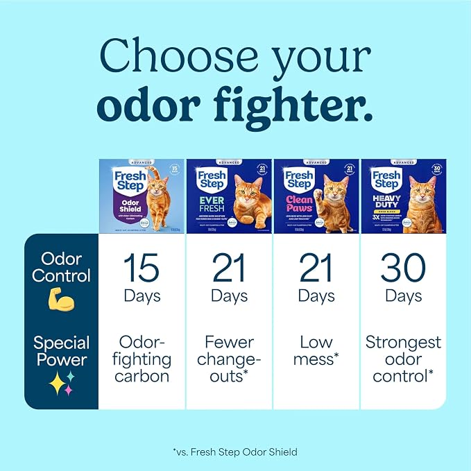 Fresh Step Advanced Odor Shield Multi Cat Clumping Cat Litter, 18.5 lb, 2Pk | Odor Shield with Ammonia Block Technology, Scented with Febreze Freshness, Low Dust, Compatible with Most Auto Litter Boxes