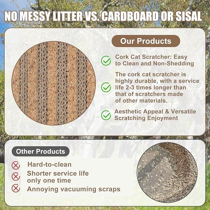 Cork Cat Scratch Pad-2Pcs Replaceable Scratching Mats for Cat Scratchers | Cat Scratch Pad for Cats- 2 Pcs Replaceable Pads-Eco-Friendly Sustainable-Replacement Core for Cats Scratching Board only