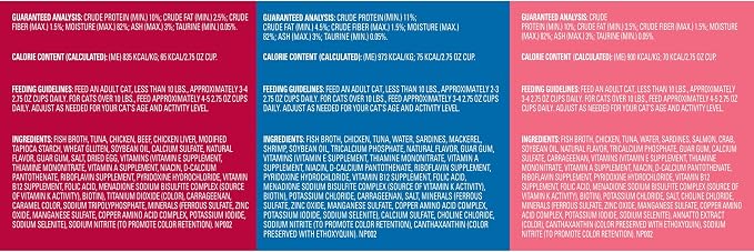 Meow Mix 2.75 Ounce Classic Favorites Variety (Pack of 96)