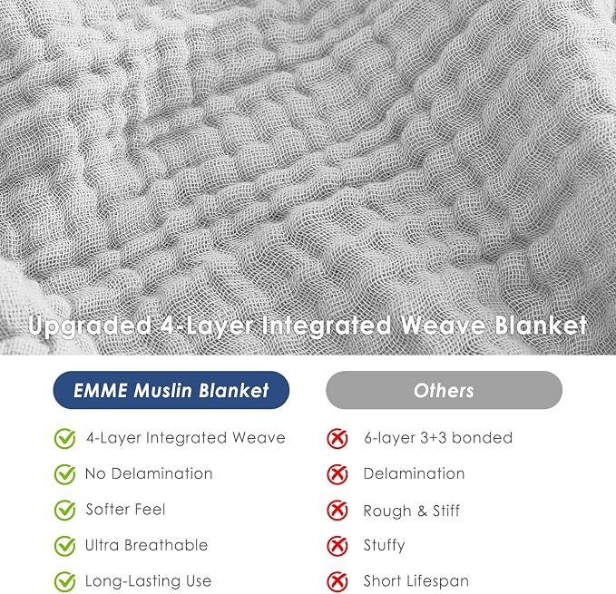 EMME Muslin Blankets for Adults Throw Blanket for Couch Breathable Gauze Soft Lightweight Airy Light Grey Twin XL 66" x 90"
