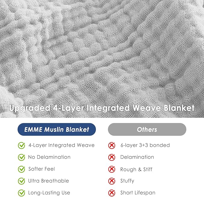 EMME Muslin Blankets for Adults Throw Blanket for Couch Breathable Gauze Soft Lightweight Airy Light Grey King 108" x 90"