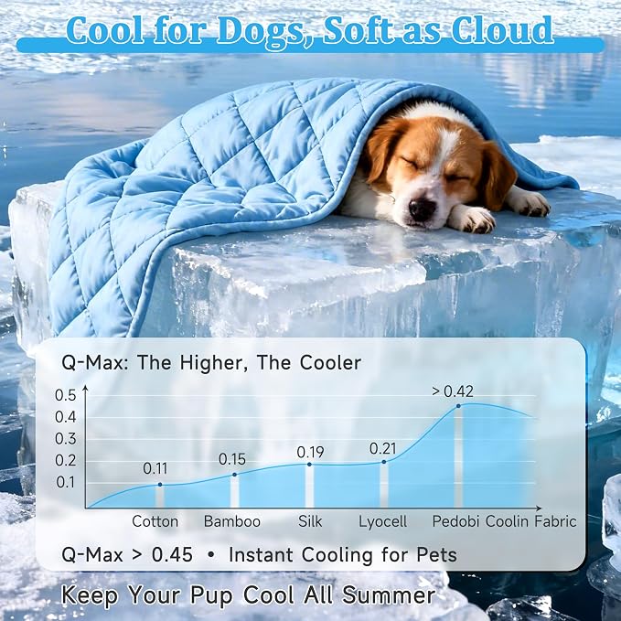 Cooling Blanket for Dogs, Dog Cooling Mat & Bed, Q-MAX>0.42- Lightweight, Durable & Breathable Pet Throw for Sofa, Car and Furniture Protector, Reversible Design, Easy to Clean, 40"x60", Blue