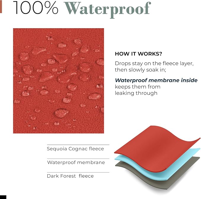 Waterproof Blanket for Bed & Couch Protection, Reddish/Green, 80"x90" | High-Density Heavy-Duty Material – Ultra-Soft & Durable Soft Fleece, Leakproof, Reversible, Silent No-Crinkle Design