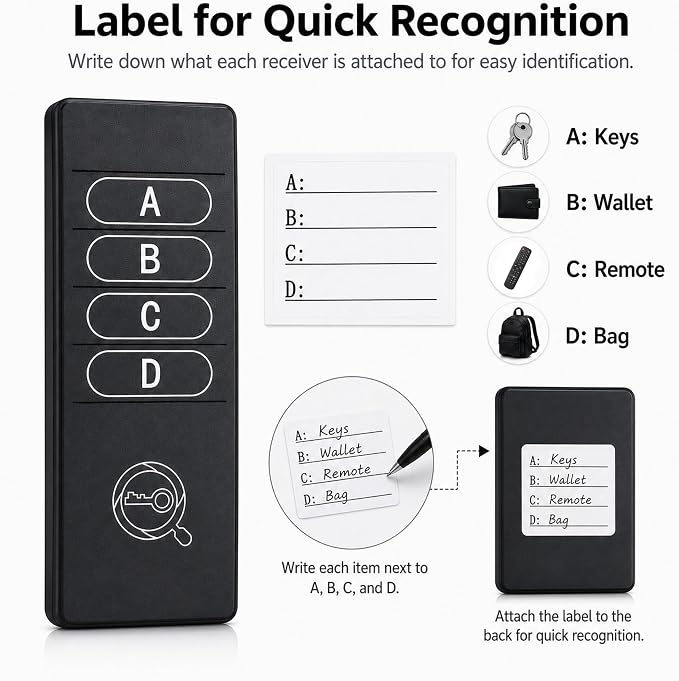Key Finder 1 Transmitter 4 Receivers, 80dB+ Wireless Item Locator 164ft Range for Keys Remote Pet Collar Luggage, No App or Bluetooth, Easy for Elderly & Kids
