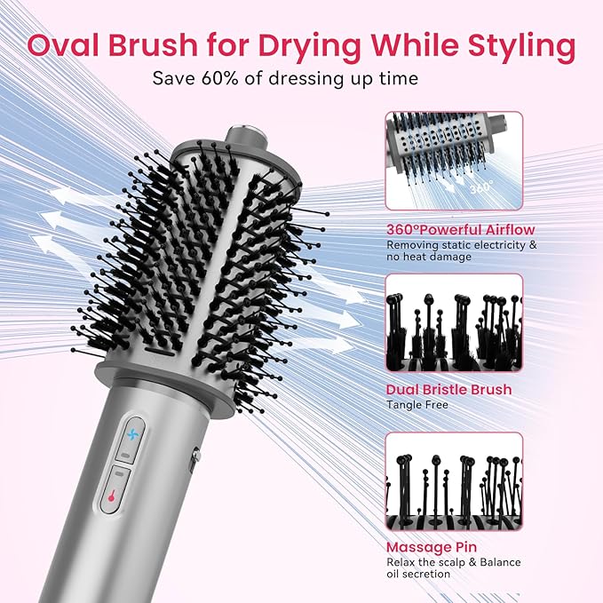 Fentgo Hair Dryer Brush, 110,000 RPM High-Speed Blow Dryer Brush for Fast Drying, Curling, Volumizing & Straightening, Hot Air Brush with 4 Heat Settings & Negative Ion for Frizz-Free Styling(Grey)