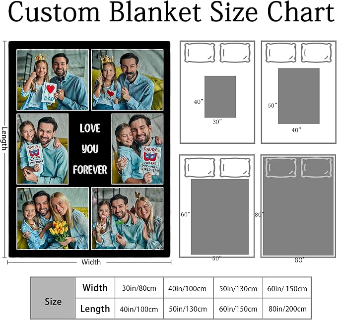 Personalized Dad Blanket Gifts, Custom Blankets with Photos Text | Customized Photo Blanket, Personalized Fathers Day Christmas Birthday Gifts for Husband Dad from Daughter Son Wife