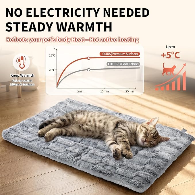 Self Warming Cat Bed for Indoor Cats, Soft Faux Rabbit Fur Mat | 23.6"x15.7", Faux Rabbit Fur with Ridged Chenille, Silent Crinkle-Free, Double-Sided Cozy, Non-Slip Bottom, Machine Washable