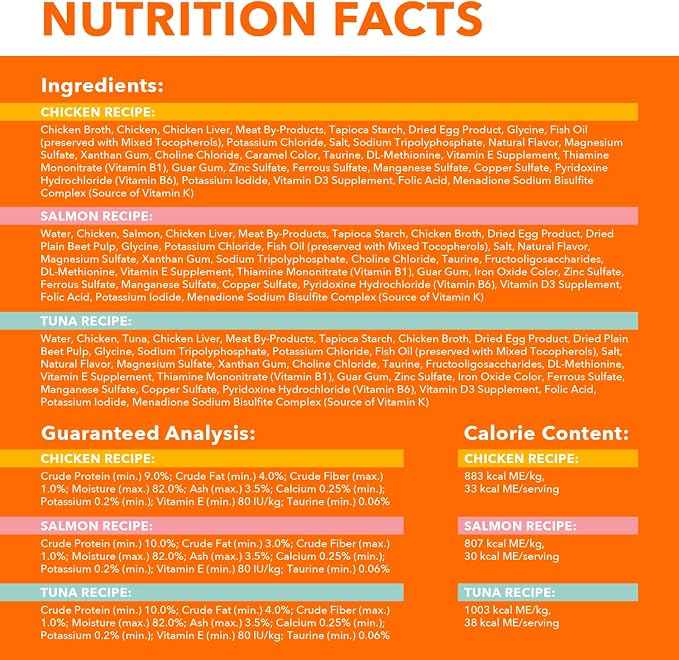 IAMS Perfect Portions Cuts in Gravy Wet Cat Food, Variety, 24 Count | Grain-free, antioxidant Vitamin E for immunity, no artificial flavors or preservatives, 2.6 oz. twin-pack trays, made in USA