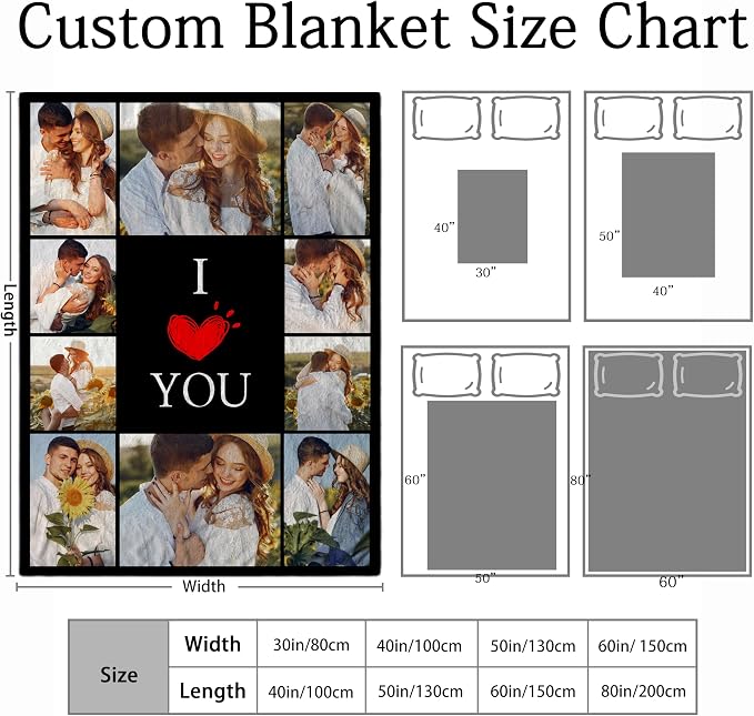 Personalized Blanket with Pictures, Custom Photo Blankets for Couples Gifts | Personalized Mother's Day Christmas Birthday Gifts for Mom Dad Wife Husband Him/Her, I Love You Anniversary Couple Gift