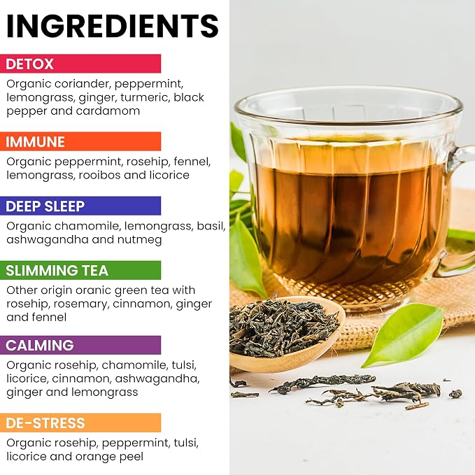 Tipson Natural Wellbeing Variety Sampler - 6 Flavors | 6 Benefits (60 Tea Bags), Herbal Tea Infusions - USDA Organic, Non GMO, and Gluten Free