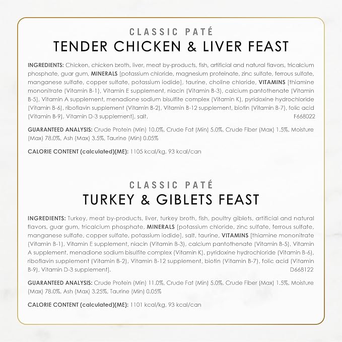 Fancy Feast Classic Pate Poultry & Beef Wet Cat Food, 3 oz Cans, 30-Pack | Variety Pack with recipes made with no artificial colors or preservatives. 100 percent complete and balanced