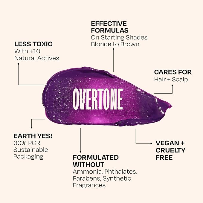 Overtone Semi Permanent Hair Color Conditioner, Poppy Orange, 8 oz, Nourishing, Damage-Free, Color Depositing Mask for All Hair Types with Shea Butter & Coconut Oil, Vegan & Cruelty-Free