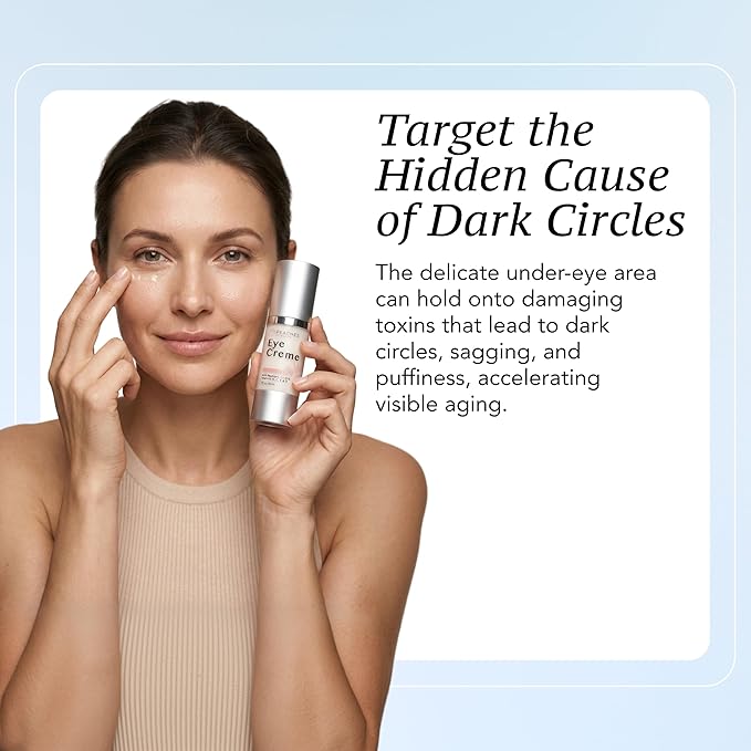 Peaches Skin Care Under Eye Cream – Targets Puffiness, Dark Circles, and Bags – Vegan Formula with Peptides, Co-Q10, Squalene, Vitamins, and Reishi – Eye Crème (1 oz)