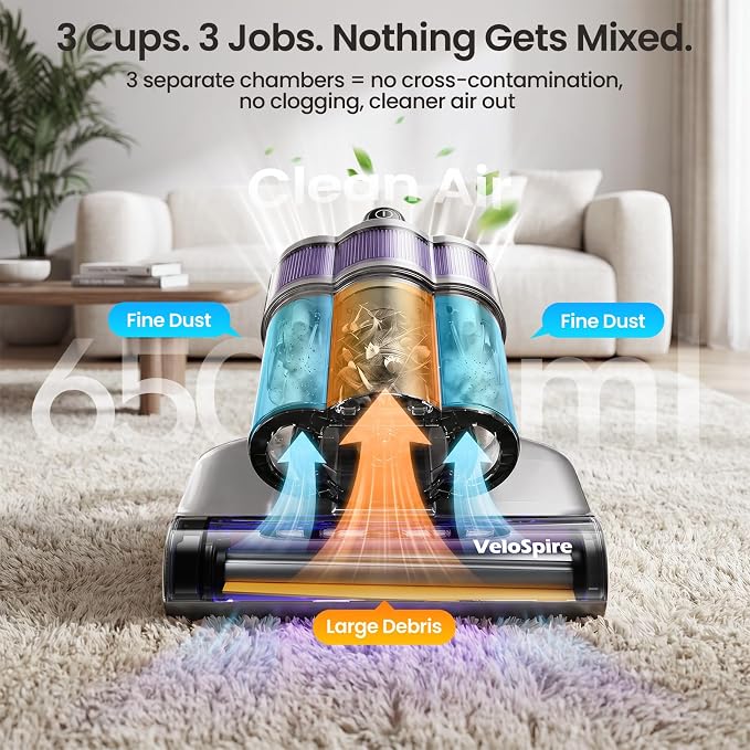Bed Vacuum Cleaner, 20kPa, 253.7nm UV-C Light, Ultrasonic,149°F Heating