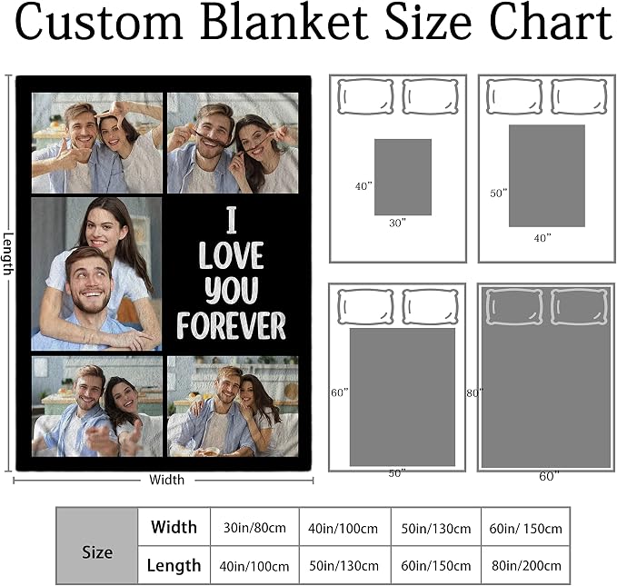 Personalized Fathers Day Birthday Gifts for Husband Dad, Custom Blanket | Dad Christmas Unique Gifts from Daughter Son Wife, Fathers Day Blanket Gifts, Personalized Gifts for Men, Husband, Grandpa