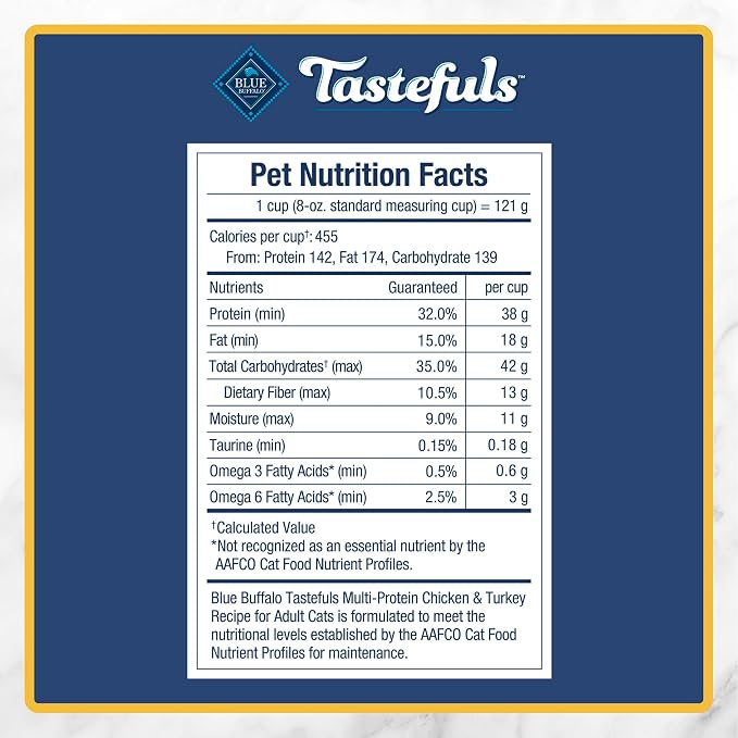 Blue Buffalo Tastefuls Chicken & Turkey Multi-Protein Dry Cat Food, 7 lb | Two Premium Proteins, Finest Natural Ingredients