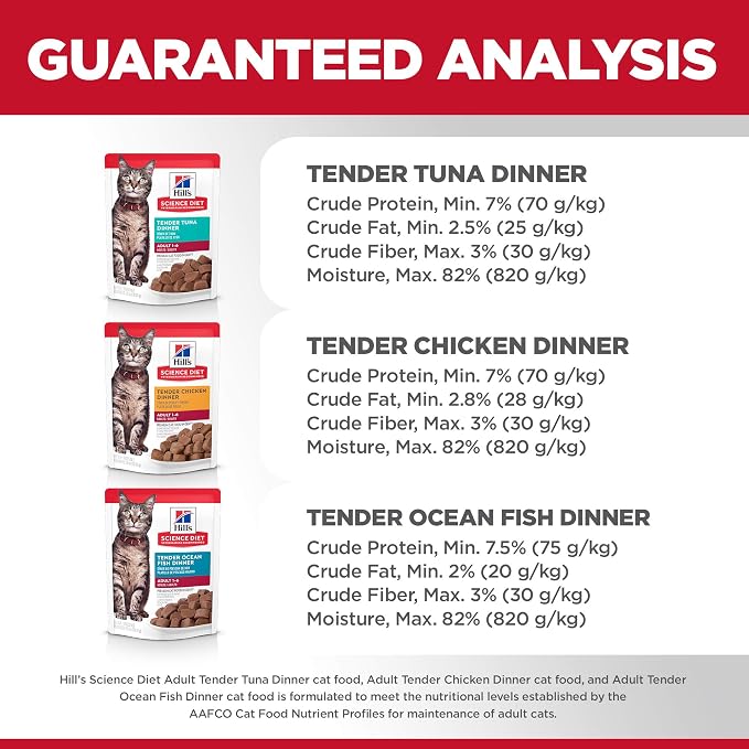Hill's Science Diet Adult 1-6 Wet Cat Food Variety Pack | #1 Veterinarian Recommended, Chicken, Tuna, & Ocean Fish, 2.8 oz. Pouches, 12-Pack
