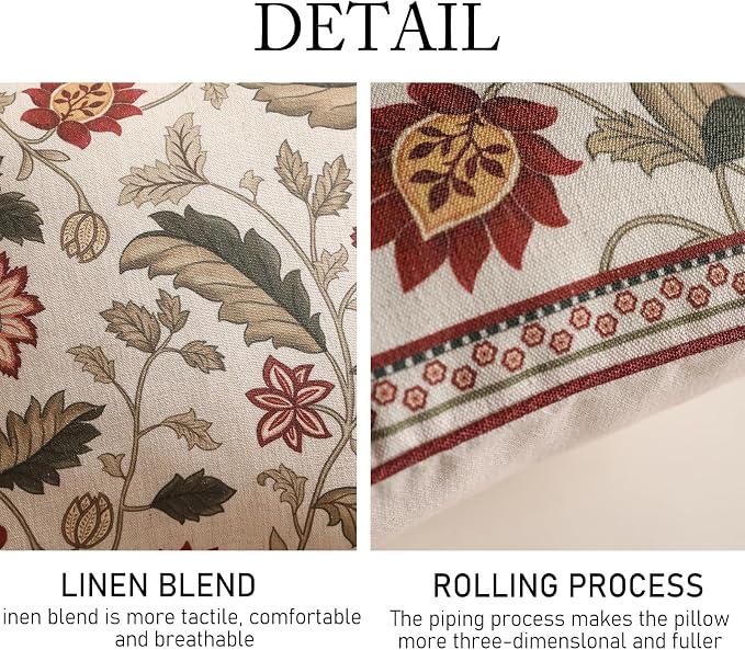 Designer Linen Square Throw Pillow Cover,Set of 2,18"x18"-Ratina A | Vintage French Elegant Pillow Cover,Concealed Zipper Design,Floral Pattern,Sofa,Bedroom,Living Room,Lounge Chairs