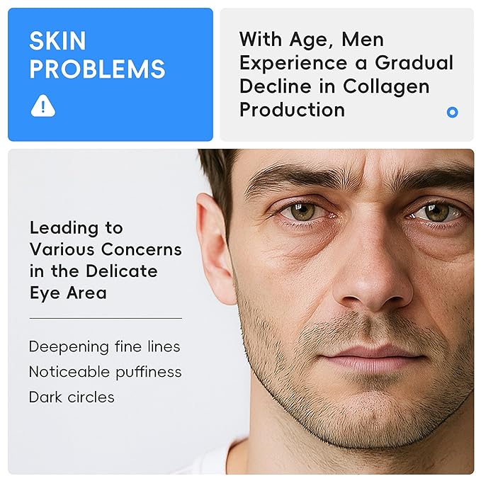 Men's Lift & Hydrate Triple Roller Eye Cream, Multi-Effect Correxion Eye Cream, Gentle Formula, Improve Dark Circles Eye Bags Under Eye Cream for Fine Wrinkles & Puffiness Treatment