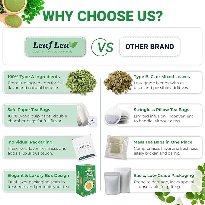 LeafLea Moringa Tea Bags, 100% Pure Moringa Leaf Herbal Tea, 40 Count | Single-Ingredient Moringa Oleifera, Individually Foil-Wrapped for Freshness, Caffeine-Free, Sugar-Free, Vegan