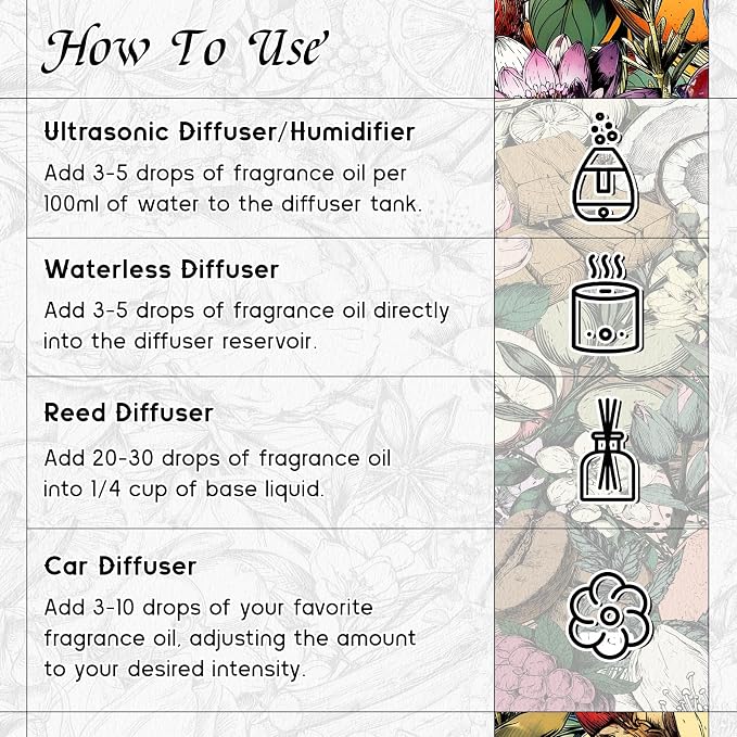 HIQILI Water Lily Papyrus Diffuser Oil, Inspired by L'eau d'Iss-ey, Ideal for Scent Diffuser, Perfume, Wool Dryer Ball, Long Lasting - 0.34 Fl Oz