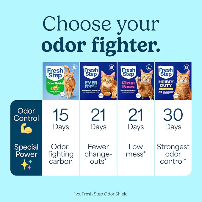 Fresh Step Odor Shield Multi Cat Clumping Cat Litter with Gain, 14 lb. | Odor Shield with Ammonia Block Technology, Low Dust, Compatible with Most Automatic Litter Boxes