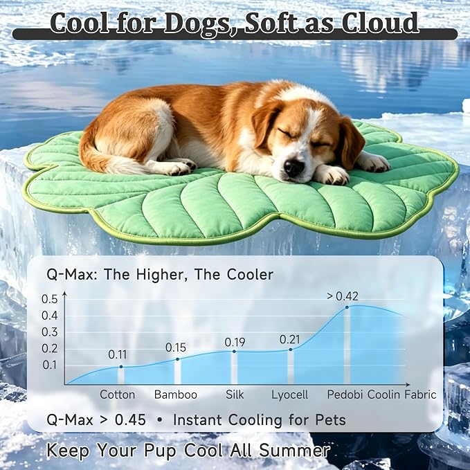 Cooling Mat for Dogs, Dog Cooling Pad Bed, Q-MAX>0.45- Lightweight, Durable & Breathable Pet Throw for Sofa, Car and Furniture Protector, Reversible Design, 40"x40", Four-Leaved Clover