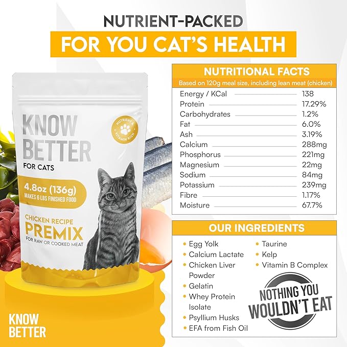 Cat Premix for Homemade Cat Food - Feline Premix for Raw or Cooked Meals with Taurine - Grain Free Meal Completer for Cats - Beef & Chicken Combo Pack - (2 Pack, 4.8 oz Each)