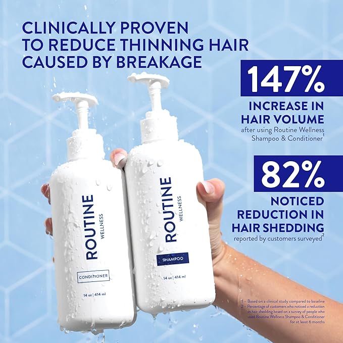Routine Wellness Anti-Thinning Shampoo and Conditioner Set for Thinning Hair - Biotin DHT Blocker Women & Men - Color Safe Shampoo for Hair Loss & Healthier Hair - Jasmine & Rosewater (Pack of 2)