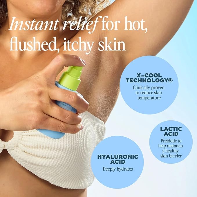 Luna Daily The Everywhere Spray-To-Wipe | Cooling Body Mist & Hydrating pH-Balanced Feminine Care | Cooling Water Lily + Fresh Citrus | Anti-Chafing & Odor Control 80ml