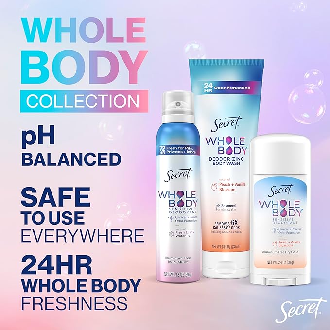 Secret Whole Body Deodorant Dry Feel Cream + Absorbs Sweat for Women, Completely Clean Scent, Aluminum Free Deodorant, 72 HR Odor Protection, 3.0 oz