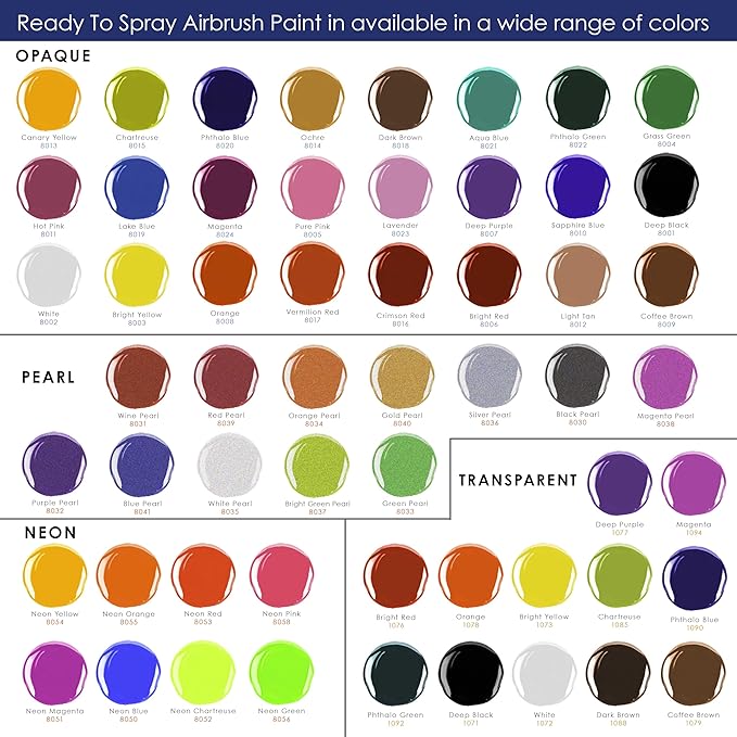 U.S. Art Supply 6 Color Starter Acrylic Airbrush, Leather & Shoe Paint Set Primary Opaque Colors plus Reducer & Cleaner, 1 oz. Bottles