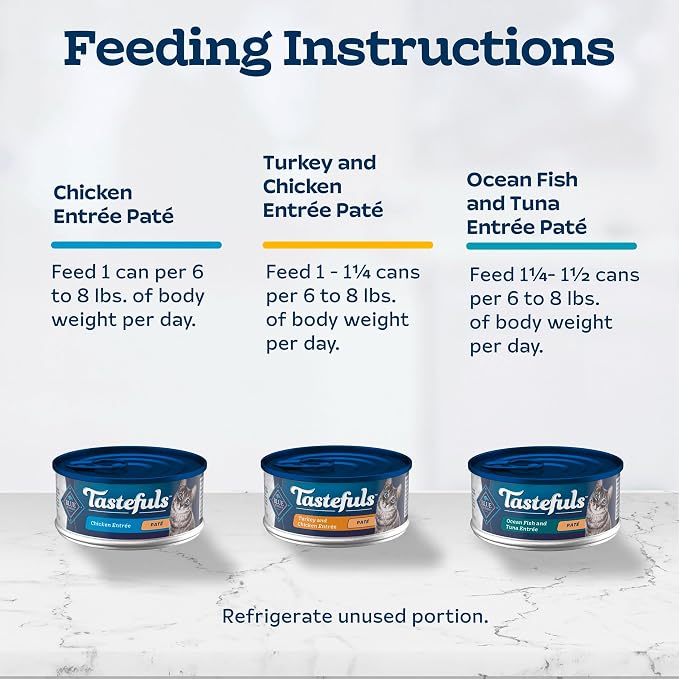 Blue Buffalo Tastefuls Variety Pack Paté Wet Cat Food, 5.5 oz, 24 ct | Chicken, Turkey & Chicken, Ocean Fish & Tuna Entrées (8 of Each), Paté Style