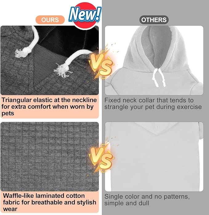 BEAUTYZOO Dog Hoodies Sweater for Small Dogs,Waffle‑Like Laminated Pet Coat | Warm Dog Sweatshirt with Pocket & Leash Hole,Pullover Clothes for Girl Boy Dogs & Cats,Stretchy & Easy‑On‑Off,Chihuahua Puppy
