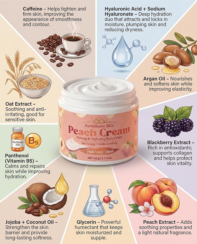 Peach Lift & Firming Body Cream | Peach Essence Infused Hydrating Moisturizer & Skin Firming Body Cream - Skin Tightening & Anti Cellulite Cream For Women-Lightweight fast absorbing Formula -2 Oz