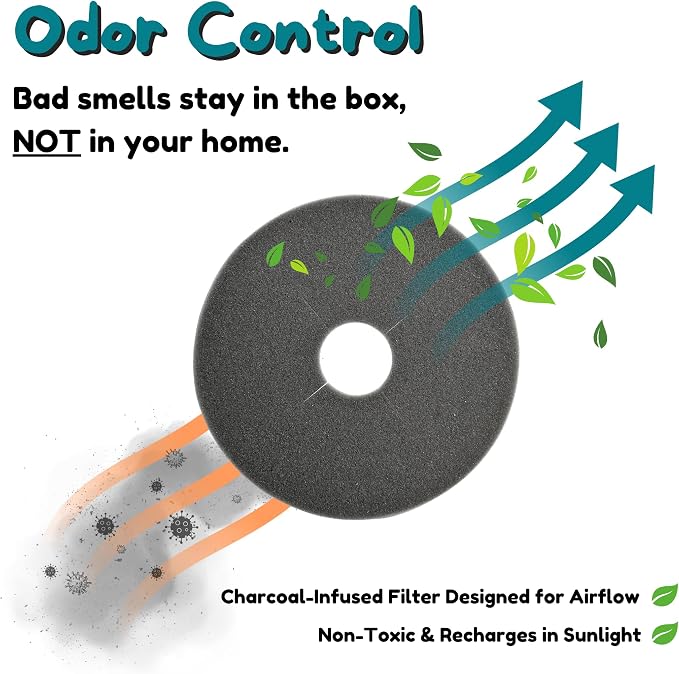 Good Pet Stuff Replacement Carbon Odor Control Filters for Hidden Litter Box Planter, Original Round Shape, Easy to Install, Odorless, Absorbs Smells, Sunlight Activated Charcoal Infused, 8 Pack