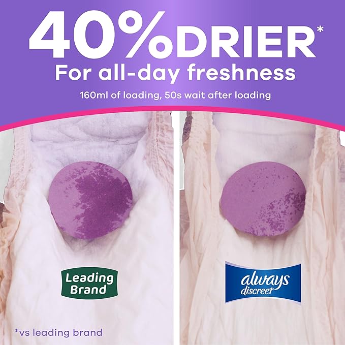 Always Discreet Reimagined Adult Diapers for Women, Maximum Absorbency Incontinence and Postpartum Underwear Size 3X+, Up to 100% Leak Free Bladder Leak Protection, 22 Count