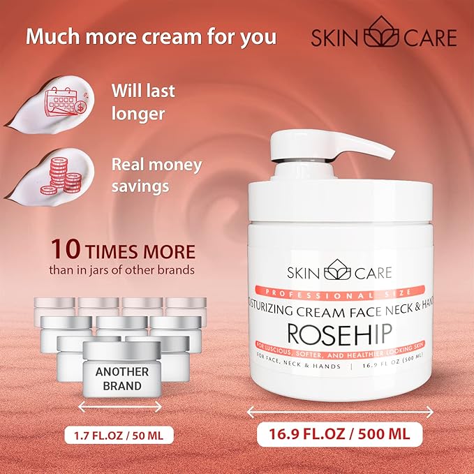 Skin Care Rosehip Oil 3-in-1 Moisturizer Face Cream, Neck and Hands - Treatment for Crepey Texture, Wrinkles and Sagging - Daily Lotion for All Skin Types - 16.9 fl. oz.