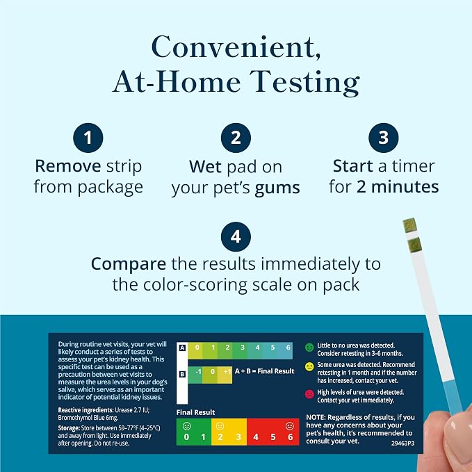 Petivity At-Home Kidney Health Test Kit for Dogs, Powered by Purina - (Pack of 1)
