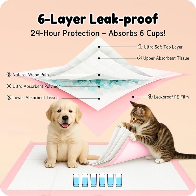 MoMoCo 23x23 Pink Puppy Pads 100ct, 6-Layer Dog Pee Pads for Small Dogs