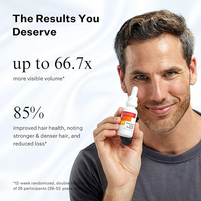 Scalp Delivery 5% Redensyl Hair Growth Serum – Vegan Follicle Activator for Hair Regrowth & Hair Thickening, Scalp Serum for Hair Growth, Thinning Hair & Hair Loss Treatment for Women & Men