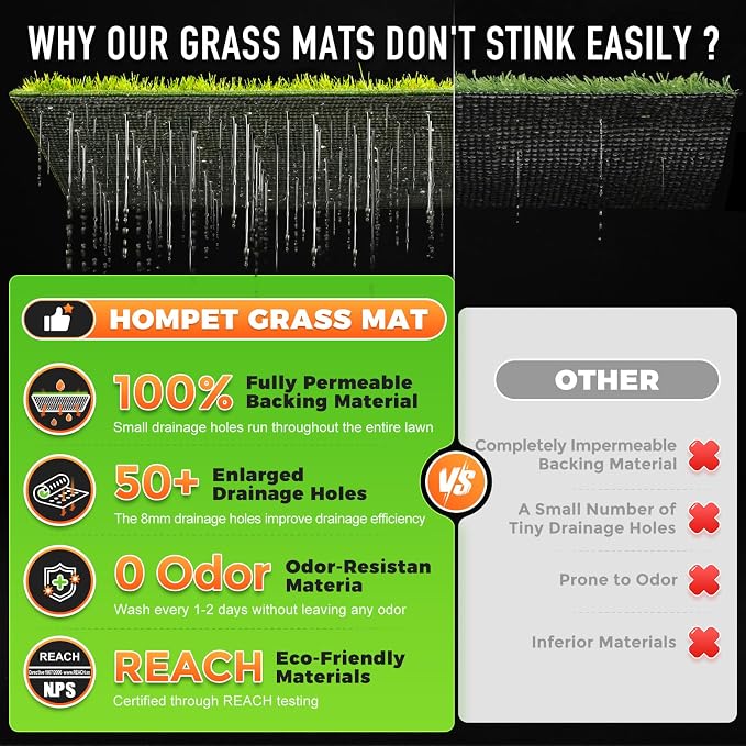 Hompet Dog Grass Pad with Tray Large, 52.7"x35", 2 Reusable Artificial Turf for Dogs Potty, Waterproof Non-Slip Washable Pee Pads, Quickly Absorbency Portable Dog Litter Box for Indoor/Outdoor Use