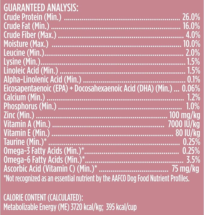 Nutrish Small Breed Dry Dog Food with Chicken, 13 lb. Bag (Rachael Ray) | Suitable for Small Adult Dogs, Veterinarian Reviewed Formula, Made with No Artificial Flavors